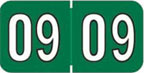 Year Labels